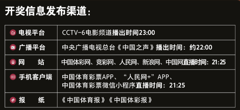 足球彩票中奖规则4串5_中奖串彩票足球规则是什么_中奖串彩票足球规则图解