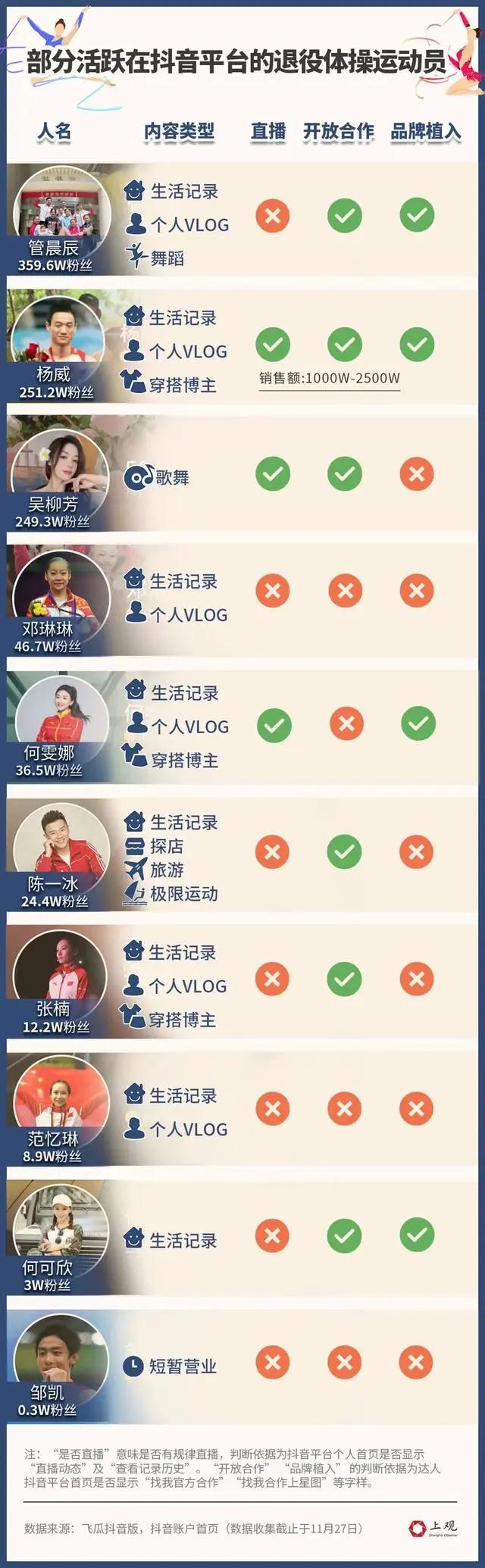 奥运击剑冠军中国服饰女_奥运会击剑女冠军_北京奥运会女子击剑冠军