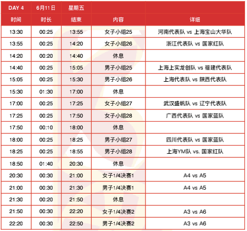 篮球奥运赛规则2021年_篮球奥运赛规则2021版_2021奥运篮球赛规则