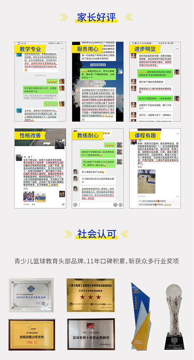 角角篮球水平_篮球区角规则图片_角篮球游戏规则